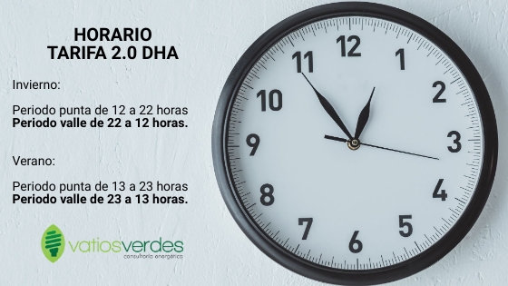 Horario de la tarifa 2.0 DHA con periodos punta y valle en invierno y verano